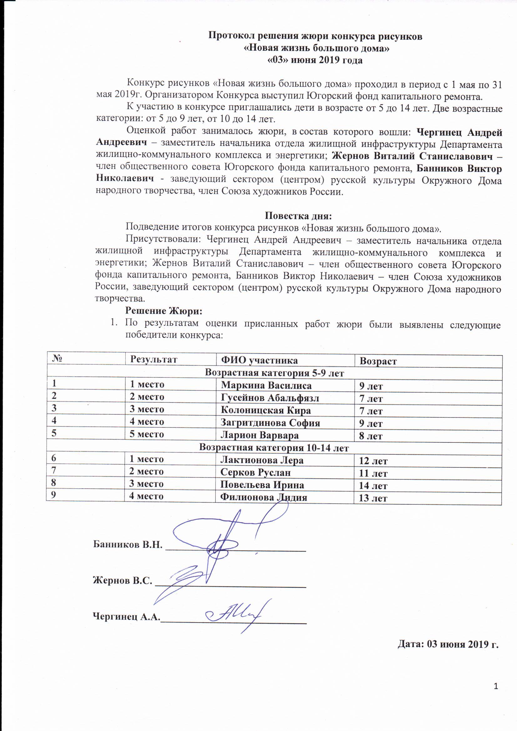 Протокол жюри 03.06.19